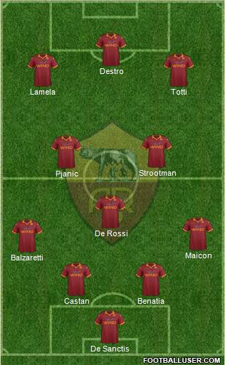 AS Roma Formation 2013