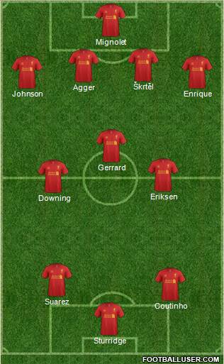 Liverpool Formation 2013