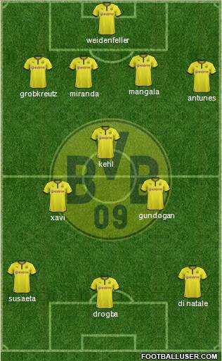 Borussia Dortmund Formation 2013