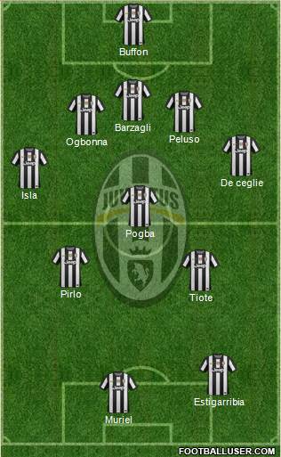 Juventus Formation 2013