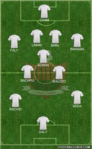 Aboumoslem Mashhad 4-3-3 football formation