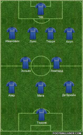 Chelsea Formation 2013