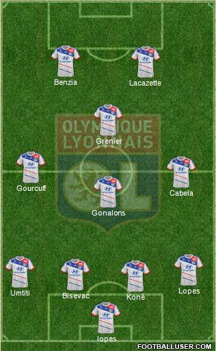 Olympique Lyonnais Formation 2013