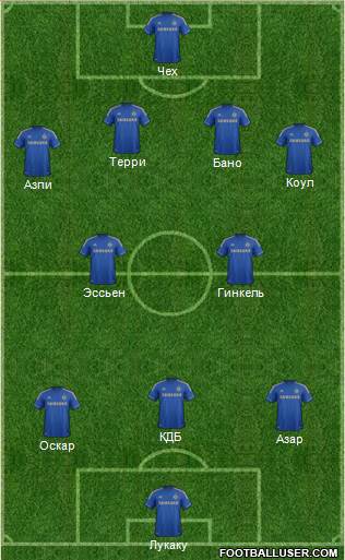 Chelsea Formation 2013