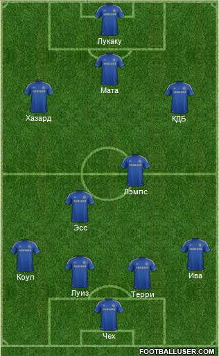 Chelsea Formation 2013
