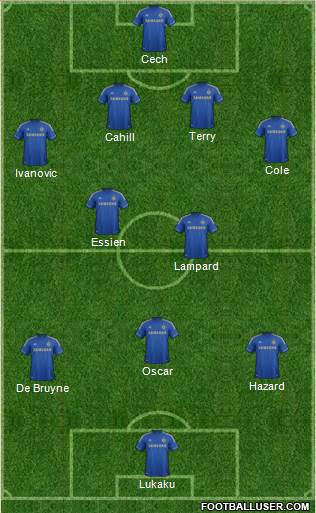 Chelsea Formation 2013