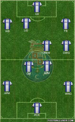 Futebol Clube do Porto - SAD Formation 2013