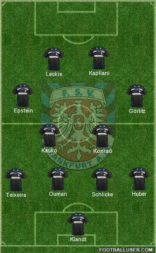 FSV Frankfurt Formation 2013