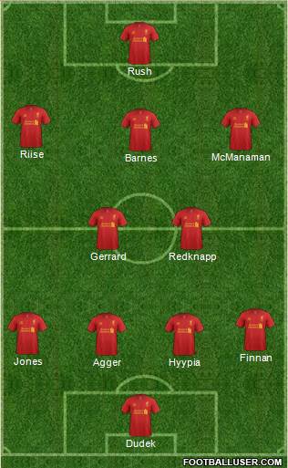 Liverpool Formation 2013