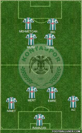 Konyaspor Formation 2013