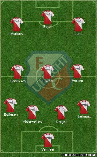FC Utrecht Formation 2013