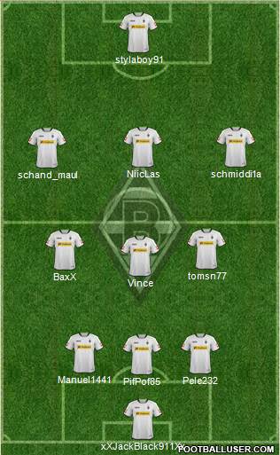 Borussia Mönchengladbach Formation 2013