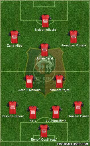 Stade Rennais Football Club Formation 2013