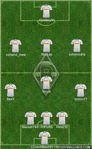 Borussia Mönchengladbach Formation 2013