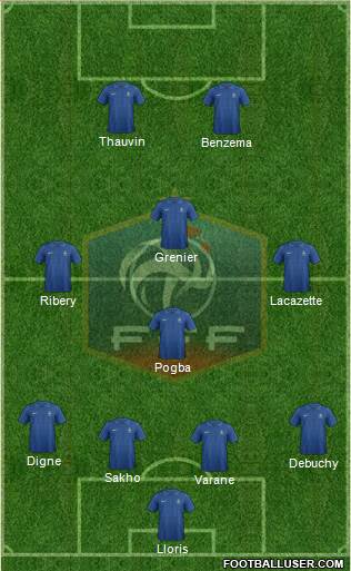 France Formation 2013