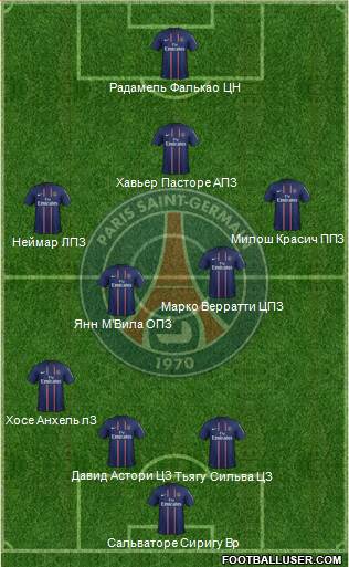 Paris Saint-Germain Formation 2013