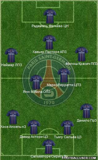Paris Saint-Germain Formation 2013