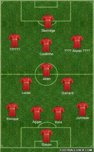 Liverpool Formation 2013