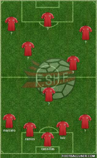 Albania Formation 2013