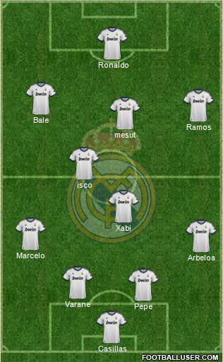 Real Madrid C.F. Formation 2013