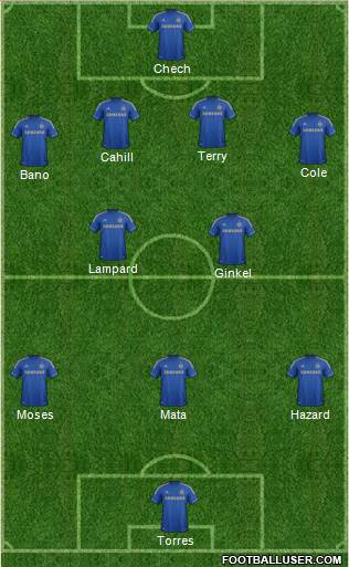 Chelsea Formation 2013
