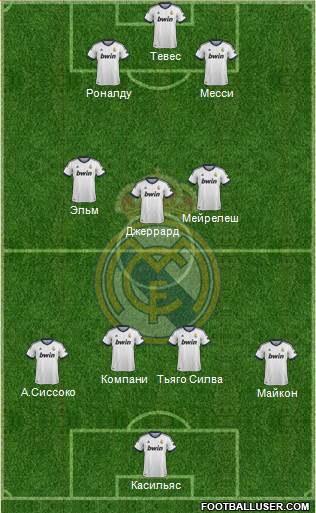 Real Madrid C.F. Formation 2013
