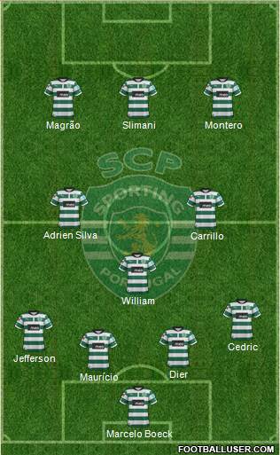 Sporting Clube de Portugal - SAD Formation 2013