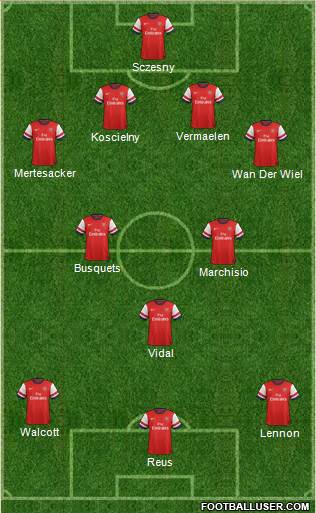 Arsenal Formation 2013