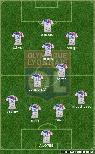 Olympique Lyonnais Formation 2013