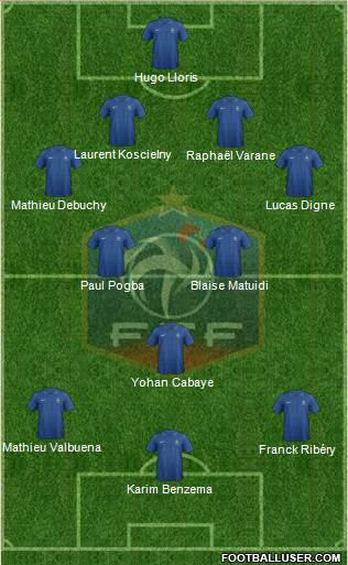 France Formation 2013