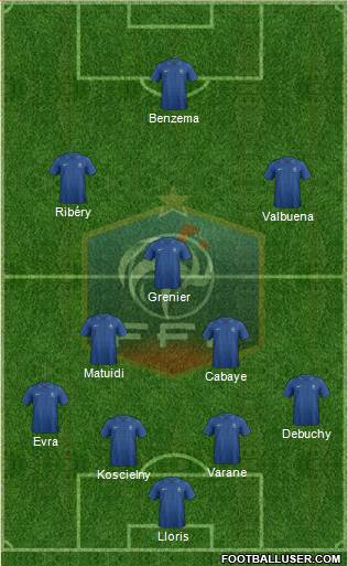 France Formation 2013