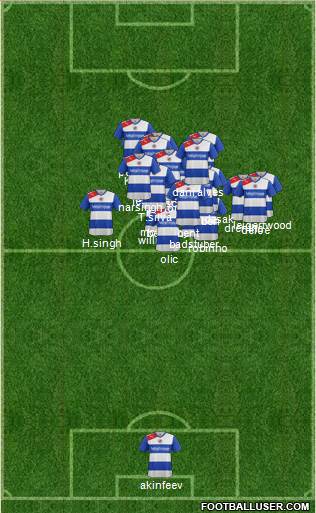 Reading Formation 2013