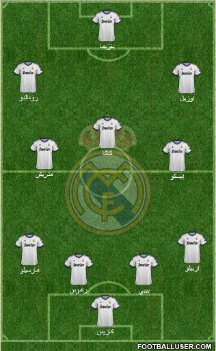 R. Madrid Castilla Formation 2013