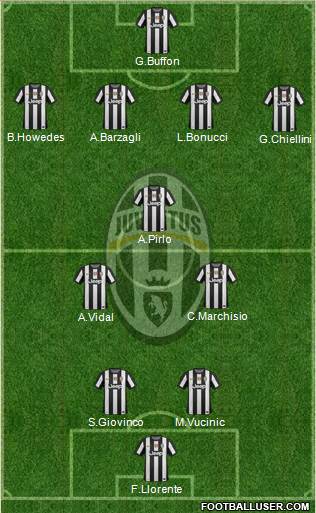 Juventus Formation 2013
