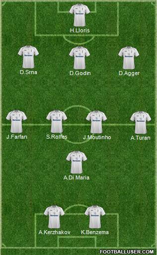 Tottenham Hotspur Formation 2013