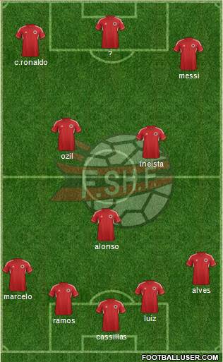 Albania Formation 2013