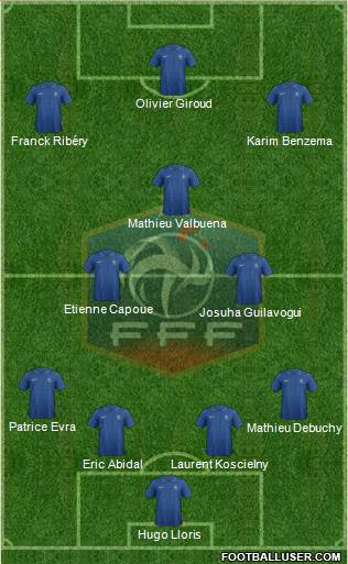 France Formation 2013