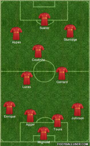 Liverpool Formation 2013