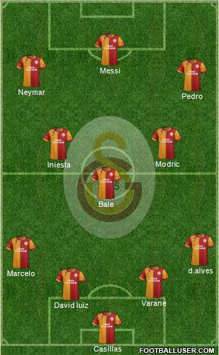 Galatasaray SK Formation 2013