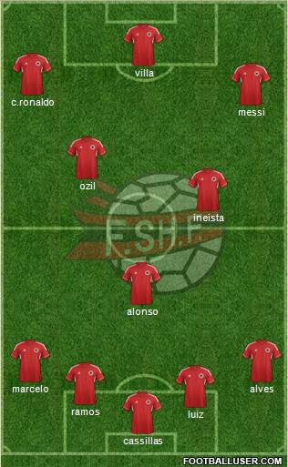 Albania Formation 2013