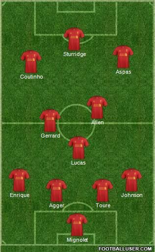 Liverpool Formation 2013