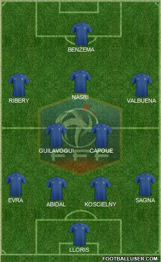 France Formation 2013