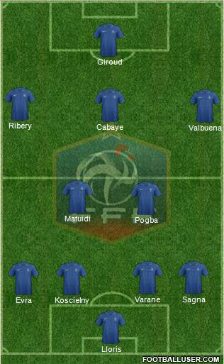 France Formation 2013