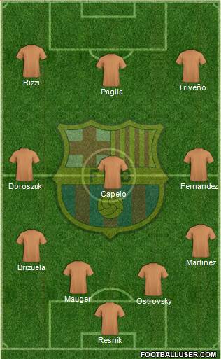 F.C. Barcelona Formation 2013