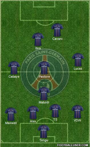 Paris Saint-Germain Formation 2013