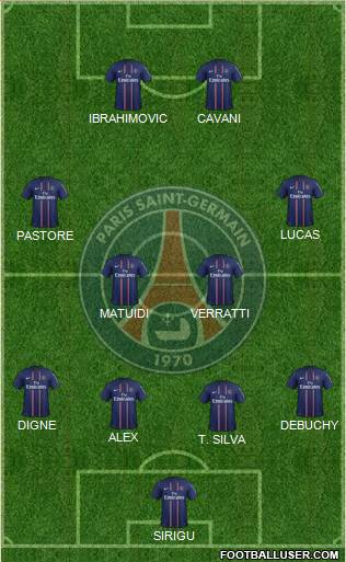 Paris Saint-Germain Formation 2013