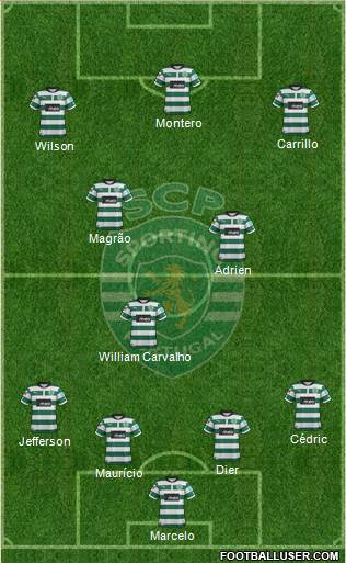 Sporting Clube de Portugal - SAD Formation 2013