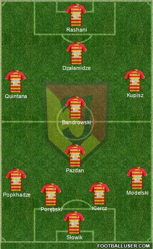 Jagiellonia Bialystok Formation 2013