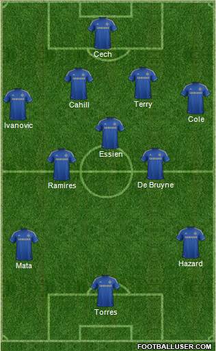 Chelsea Formation 2013