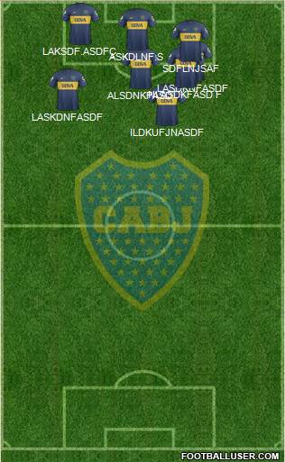 Boca Juniors Formation 2013
